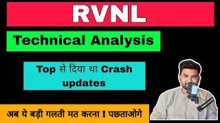 Rvnl Share Latest News Target | Rvnl Share News | Rvnl Share Target | Rvnl Share Analysis Rvnl Share