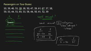 Frequency Distribution Tables ~ Grouped Data