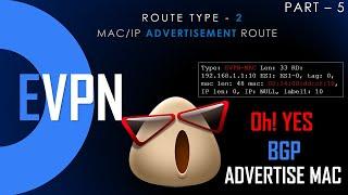 What is EVPN | How BGP advertise MAC/IP | EVPN Route type 2 | EVPN VxLAN