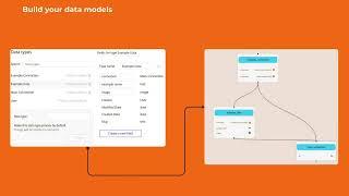 Bubvisch - Bubble.io Database Visualization