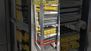 Data centre #datacenter #noc #ethernet #cat6 #shorts #cablemanagement