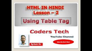 How To Create HTML Table | ( table tr th td )