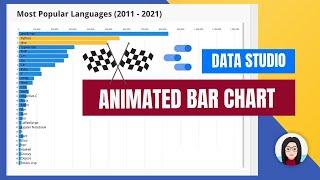 Animated Bar Chart  Without Coding in Google Data Studio For Free (+ Example & Easy Tutorial)