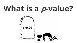 What is a p-value? by Daniel Lakens