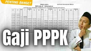 Info Penting : Inilah gaji PPPK Instansi Pemerintah Pusat dan Daerah