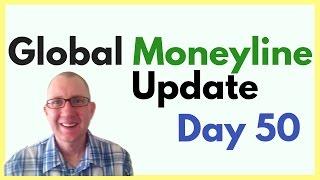 Global Moneyline Update Day 50 -  What's New In Global Money Line