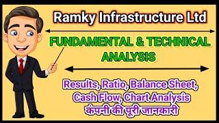 Ramky Infrastructure Ltd || Ramky Infrastructure Share Fundamental And Technical Analysis ||