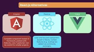 018 React Alternatives