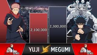 ITADORI vs MEGUMI Power Levels 2023  (Jujutsu Kaisen POWER LEVELS)