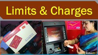 Post office ATM card Limits & Charges | POSB ATM Card | India Post | In Hindi | mixmate22