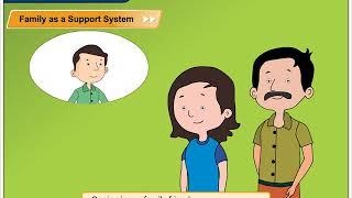 Family as a Support System | Environmental Studies Class 3