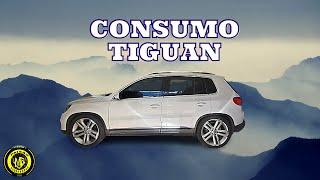 Consumo Tiguan