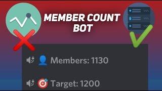 How to Setup Member Counting Bot | Working | Server Stats | Invite & Full Setup | Techie Gaurav