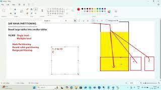 SAP HANA 2.0 - Tables Partitioning