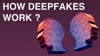 How Deepfakes Work | Understand How Deepfake Technology Works | Great Learning