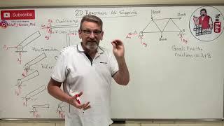 Statics: Lesson 29 - 2D Reaction at Supports, Example Problem