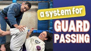 Leigh's System for Passing Guard | Jiu Jitsu Brotherhood