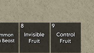 The Literally Invisible Fruit in Blox Fruits (TUTORIAL)