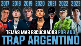 Los TEMAS de TRAP ARGENTINO más escuchados POR AÑO (2017 - 2023)