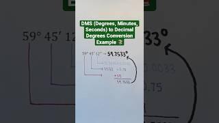 DMS (Degrees, Minutes, Seconds) to Decimal Degrees Conversion Example  #Shorts #math