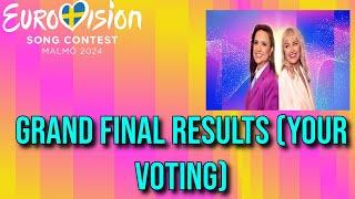 OUR COMMUNITY EUROVISION 2024 GRAND FINAL RESULTS #eurovision #eurovision2024