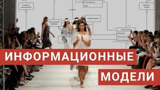 Онтологические модели: примеры, правила, советы. Диаграмма классов UML | Давайте разбираться