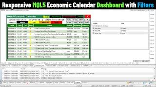 MQL5 ADVANCED ECONOMIC CALENDARDASHBOARD Free Source Code in MQL5 [PART 642] #forexalgotrader #mql5