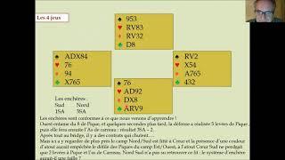 Enchère2 Théorie. Les réponses à l'ouverture de 1 Sans-atout (partie 1), le Stayman