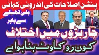 What is going on in the Pension Reforms Update Account? Muhammad Mazhar Iqbal Chatha Advocate HC