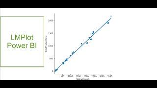 Create a lmplot with Seaborn Power BI