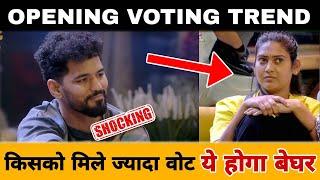 BB Ott 3 Opening Voting Trend | Kisko Mile Jyada Vote | Hoga Midweek Eviction? Shivani, Neeraj