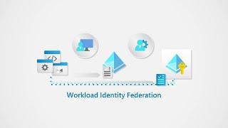 Why use workload identity federation?