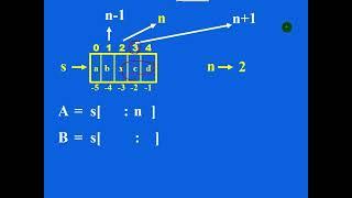 Function to remove the character present at index n from a string