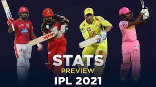 IPL 2021 Stats Preview: The Numbers Game for CSK, RCB, PBKS & RR