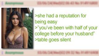 Anon Tells Parents His Sister's Wild Past | 4Chan Greentext Stories