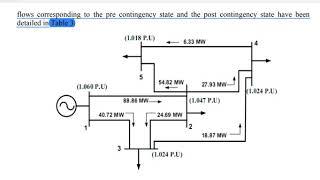 Contingency Analysis of Power Systems