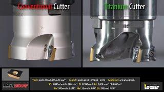 ISCAR New HELI2000 lightweight milling cutters