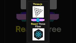 Three js vs React Three Fiber