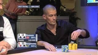 EPT Barcelona Season 2 (Barcelona Open 2005) - Final table