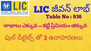 LIC Jeevan Labh Plan No. 936 Details in Telugu | New జీవన్ లాభ్ | High Return+Risk Cover