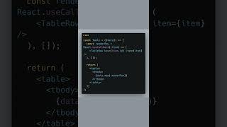 Supercharge React Tables with Memo & useCallback #ReactTips