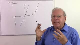 Tunnel Diodes - Solid-state Devices and Analog Circuits - Day 3, Part 3