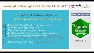 Chapter 4 Begin With NodeJS Tutorial (Part 1 Learn Practical Implementation Of NodeJS From Scratch)