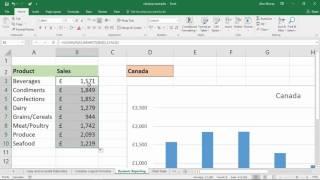 4 Excel VLOOKUP Examples - WHY Use the VLOOKUP Function