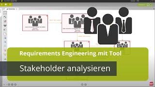 Requirements Engineering mit Tool – Stakeholder analysieren