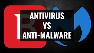 Antivirus vs Anti-Malware | Dispelling the Myth
