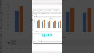 The scroll bar in Excel lets you easily navigate large datasets.