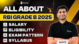 RBI Grade B 2025 Complete Details | All About RBI Grade B Officer Exam 2025 | RBI Grade B Manager