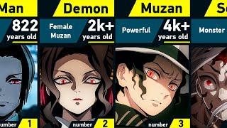 Evolution of Muzan Kibutsuji | Demon Slayer