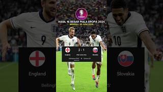 Hasil 16 Besar Euro 2024 Tadi Malam - INGGRIS vs SLOVAKIA - Hasil Piala Eropa 2024